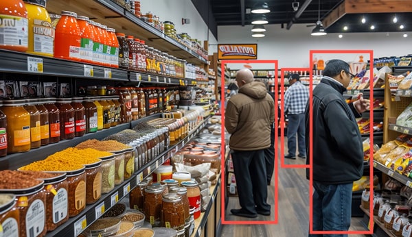 AI Retail Heat Map